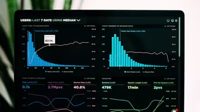 Top 5 digital asset management user adoption metrics