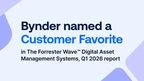 Thumb Menu Forrester