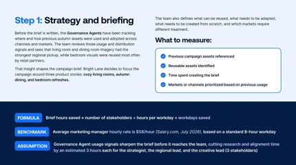 The ROI of AI agents: A practical measurement guide