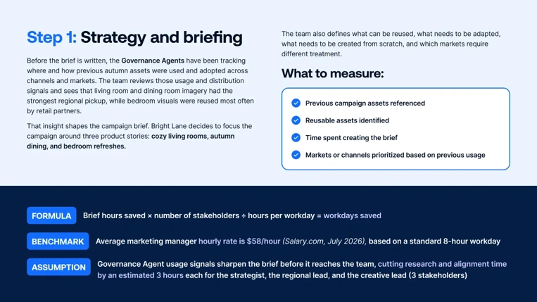 The ROI of AI agents: A practical measurement guide