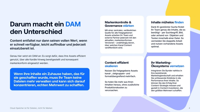 Deshalb lohnt sich Digital Asset Management mehr als Cloud-Speicher
