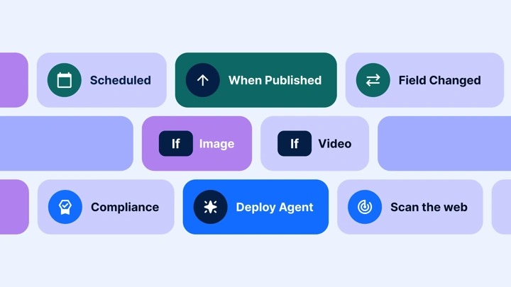 Power complex workflows across your entire enterprise.