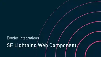 Thumb Video Integration Salesforce Lightning Web Component