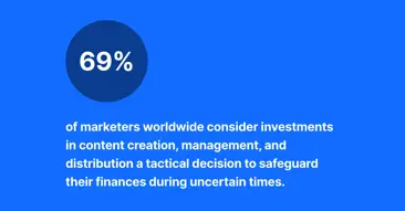 Content Marketing in 2023: 4 Trends und Insights von Marketingexperten