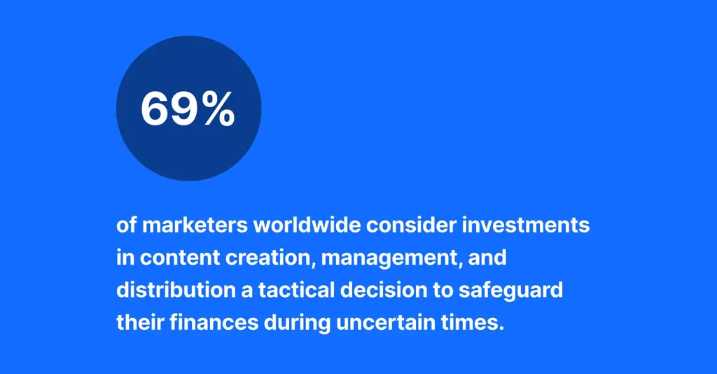 Content marketing statistieken: 4 trends en inzichten van marketing professionals voor 2023