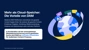 Deshalb lohnt sich Digital Asset Management mehr als Cloud-Speicher