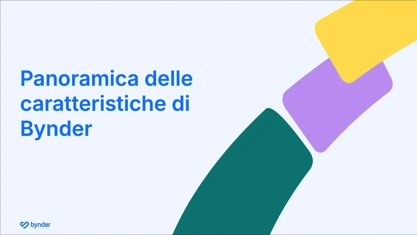 Panoramica delle caratteristiche di Bynder
