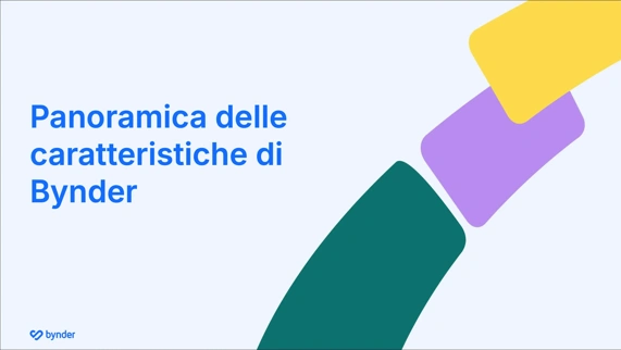 Panoramica delle caratteristiche di Bynder