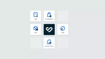3 key benefits of an integrated digital ecosystem
