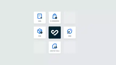 3 key benefits of an integrated digital ecosystem