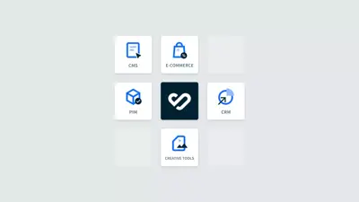 3 key benefits of an integrated digital ecosystem