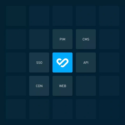 Au centre de votre écosystème Marketing