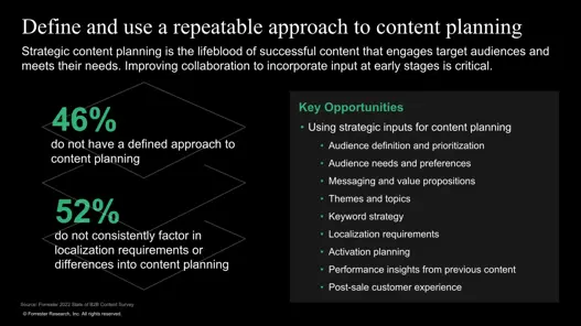 Maîtriser le processus de création de contenu pour créer des expériences exceptionnelles.
