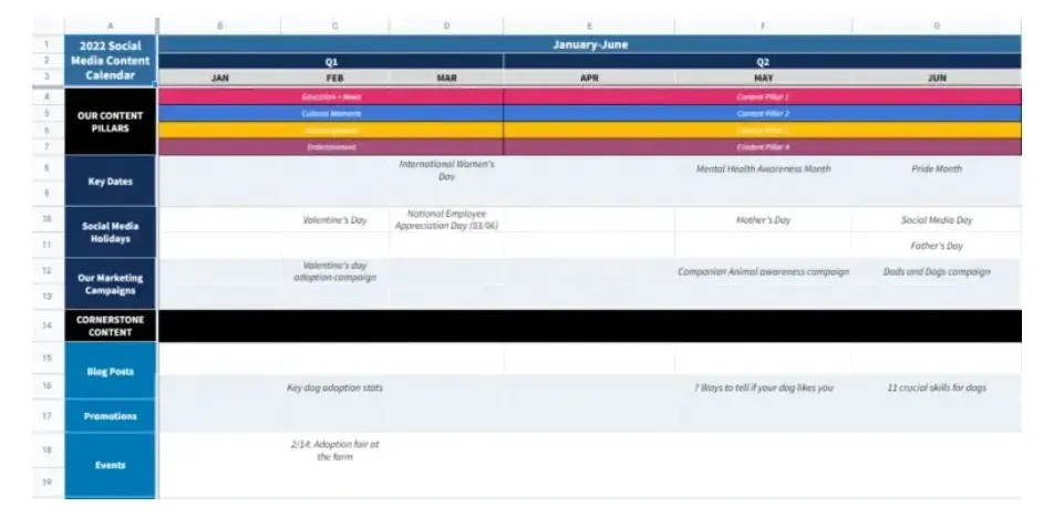 8 key content assets essential to content marketing (+ examples)