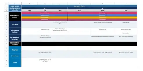8 key content assets essential to content marketing (+ examples)