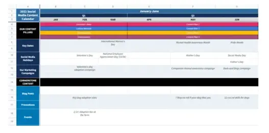 8 key content assets essential to content marketing (+ examples)